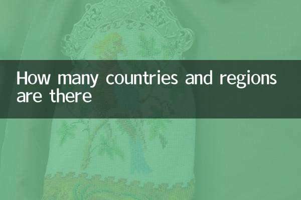 国や地域はいくつありますか