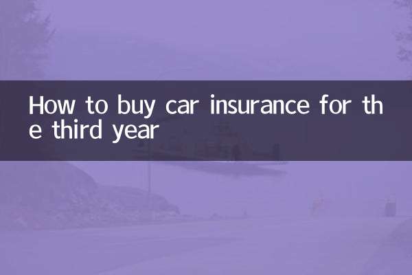 How to buy car insurance for the third year
