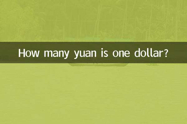 एक डॉलर कितने आरएमबी है?