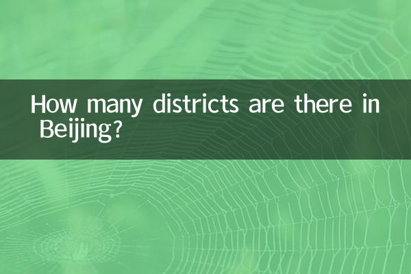 How many districts are there in Beijing?
