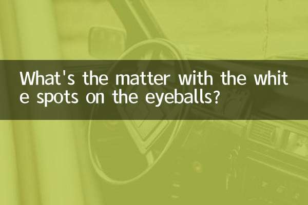 ¿Qué les pasa a las manchas blancas en los globos oculares?