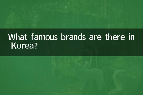 What famous brands are there in Korea?