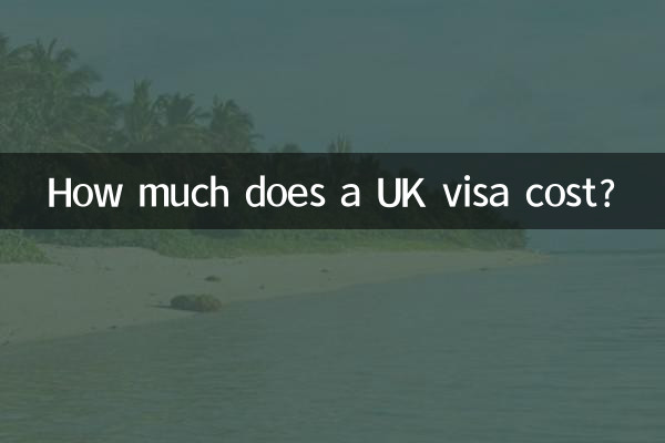 Combien coûte un visa britannique ?