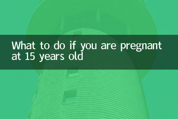 আপনি 15 বছর বয়সে গর্ভবতী হলে কি করবেন