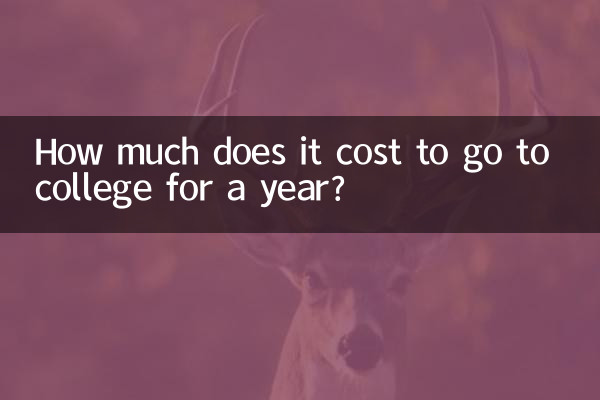 ایک سال کے لئے کالج جانے میں کتنا خرچ آتا ہے؟