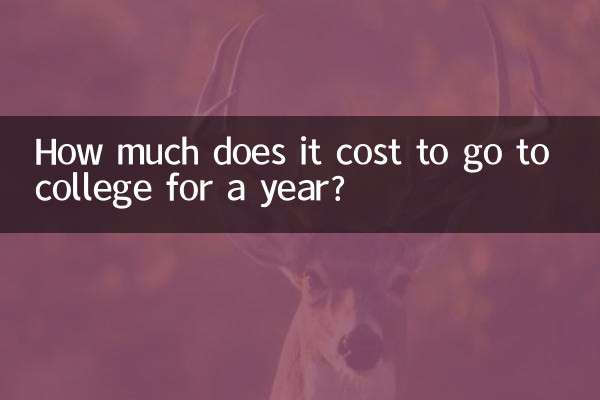 Combien ça coûte d’aller à l’université pendant un an ?