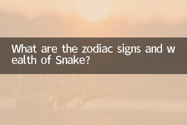 What are the zodiac signs and wealth of Snake?