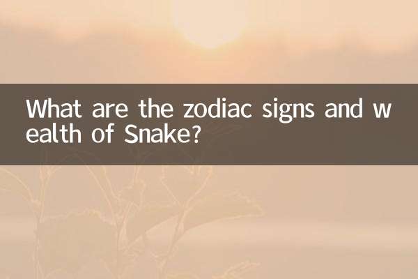What are the zodiac signs and wealth of Snake?