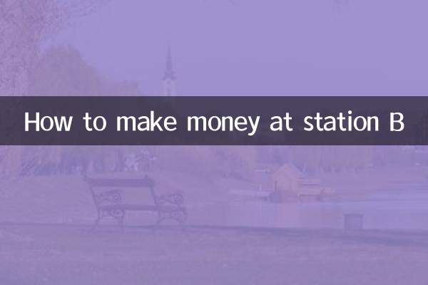 Как заработать деньги на станции Б