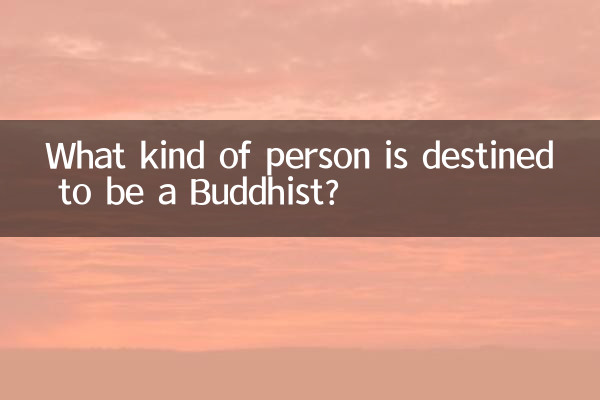 کس طرح کا شخص بدھ مت بننا مقصود ہے؟