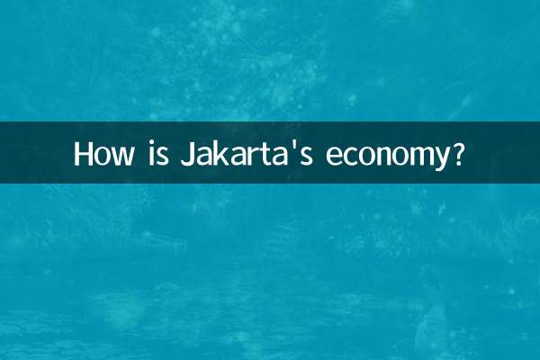 জাকার্তার অর্থনীতি কেমন?