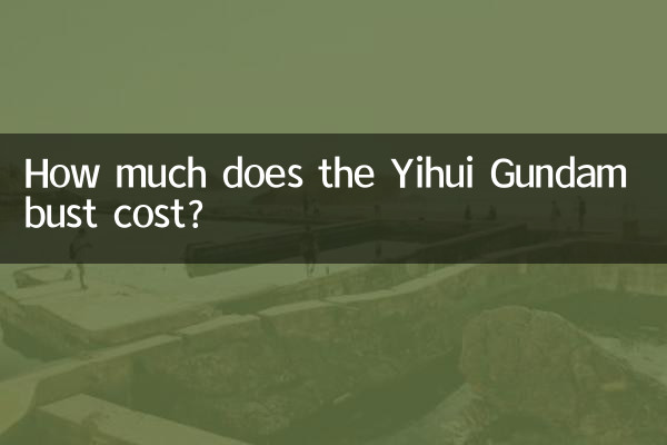 ¿Cuánto cuesta el busto de Yihui Gundam?