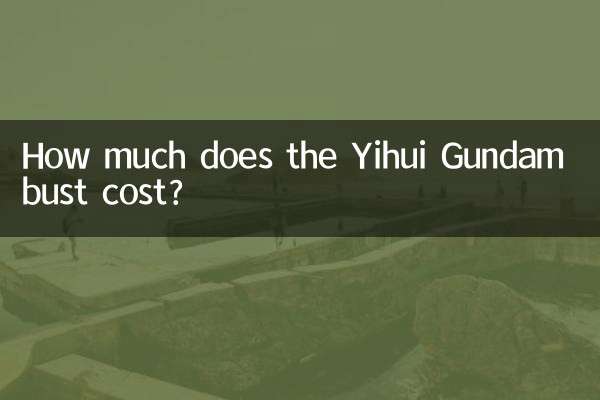 Сколько стоит бюст Ихуэя Гандама?