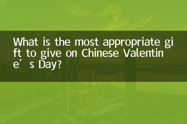 चीनी वैलेंटाइन दिवस पर देने के लिए सबसे उपयुक्त उपहार क्या है?