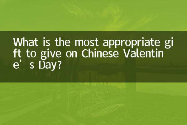 चीनी वैलेंटाइन दिवस पर देने के लिए सबसे उपयुक्त उपहार क्या है?