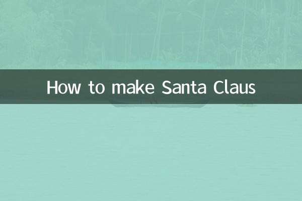 सांता क्लॉज़ कैसे बनाये