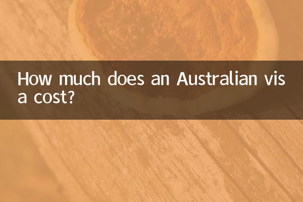 澳洲簽證要多少錢