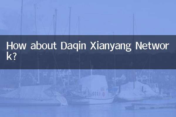 Qu’en est-il du réseau Daqin Xianyang ?