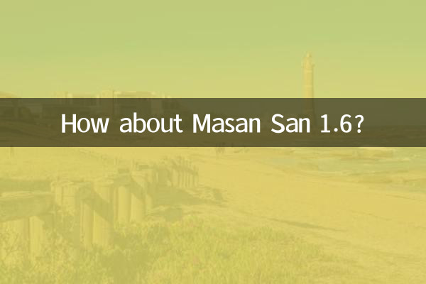 マサンサン1.6はどうですか？