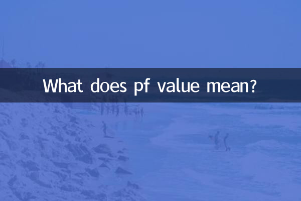 پی ایف کی قیمت کا کیا مطلب ہے؟