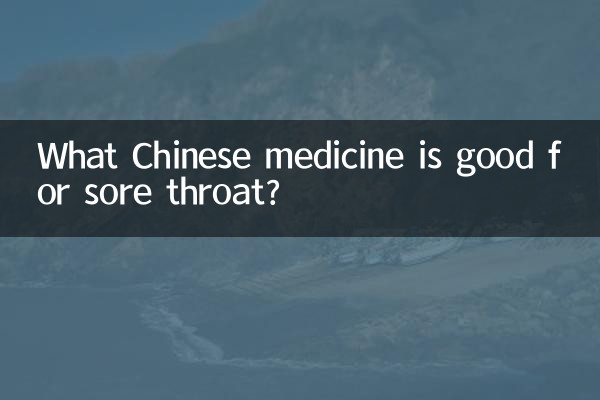 喉嚨痛吃什麼中藥好