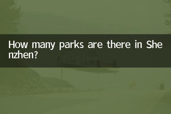 چند پارک در شنژن وجود دارد؟