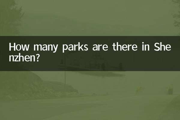 深圳有多少個公園