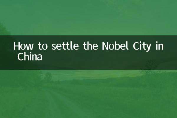 Come insediare la Città del Nobel in Cina