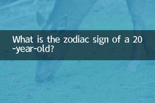 Какой знак зодиака у 20-летнего парня?