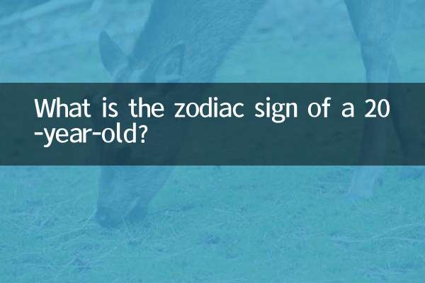 Какой знак зодиака у 20-летнего парня?