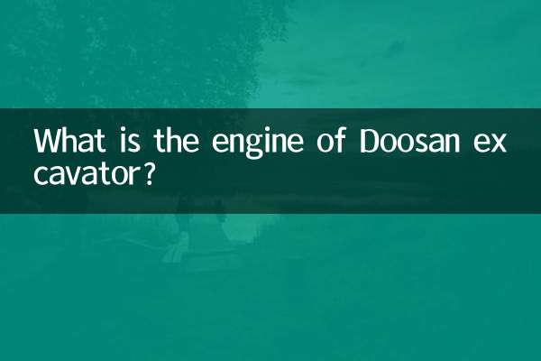 ¿Cuál es el motor de la excavadora Doosan?