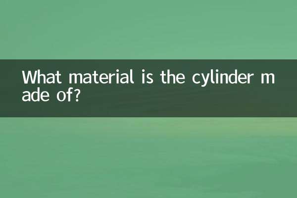 Aus welchem ​​Material besteht der Zylinder?