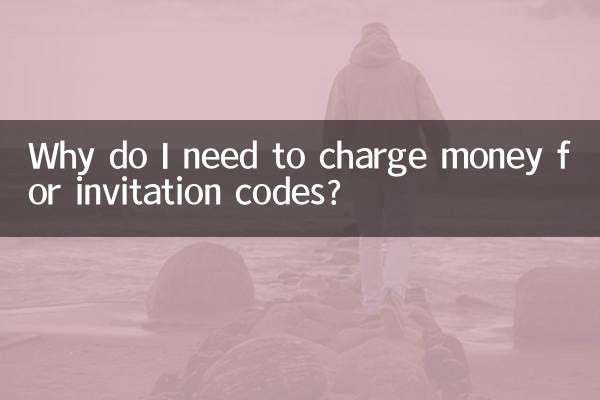 Why do I need to charge money for invitation codes?