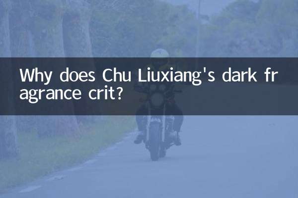 Warum ist Chu Liuxiangs dunkler Duft kritisch?