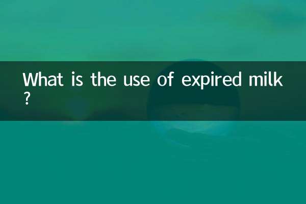 মেয়াদ উত্তীর্ণ দুধ ব্যবহার কি?