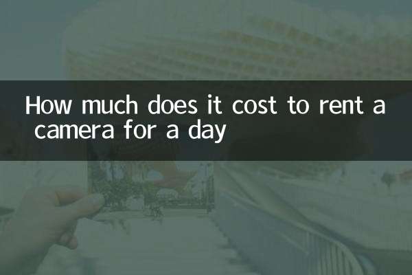 एक दिन के लिए कैमरा किराए पर लेने में कितना खर्च आता है?