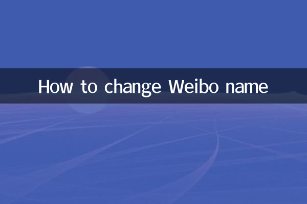 نحوه تغییر نام Weibo