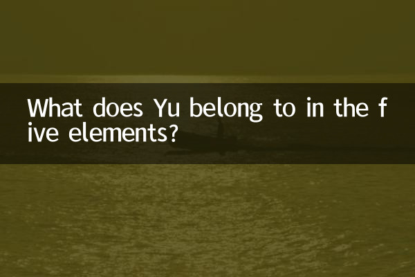 Zu welcher der fünf Elemente gehört Yu?