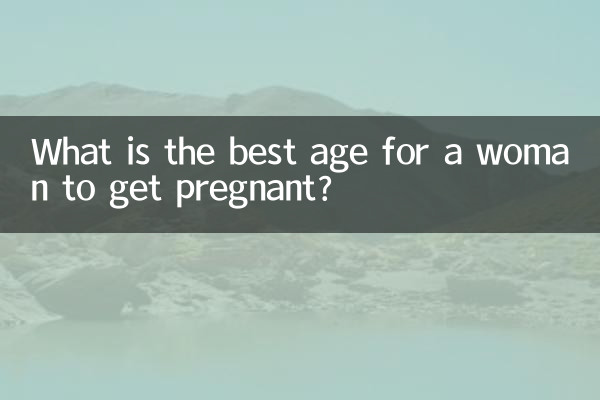 What is the best age for a woman to get pregnant?