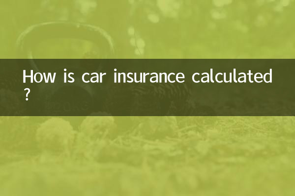 How is car insurance calculated?