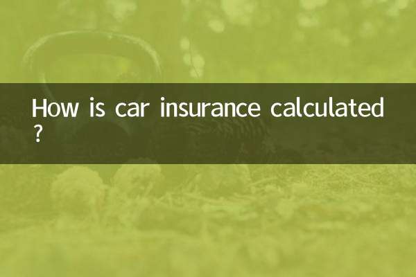How is car insurance calculated?
