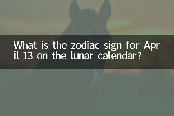 What is the zodiac sign of April 13th on the lunar calendar?