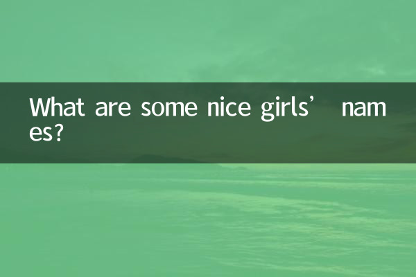 What are some nice girls’ names?
