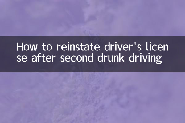 Come ripristinare la patente dopo la seconda guida in stato di ebbrezza