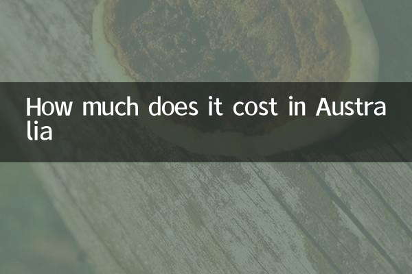Combien ça coûte en Australie