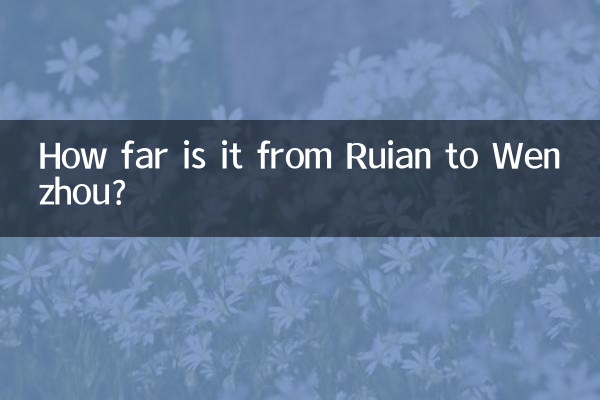 یہ رویان سے وینزہو تک کتنا دور ہے؟