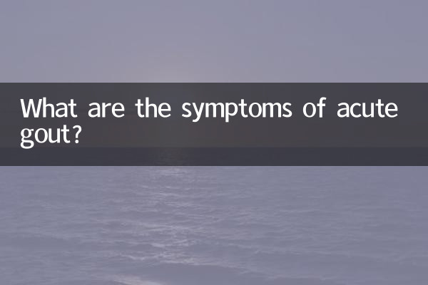 Каковы симптомы острой подагры?