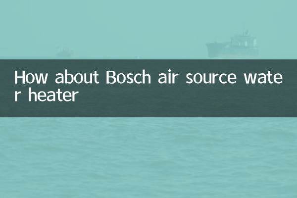 Che ne dici dello scaldabagno Bosch ad aria?