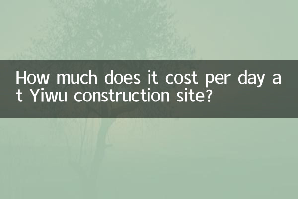 Quanto costa al giorno nel cantiere di Yiwu?