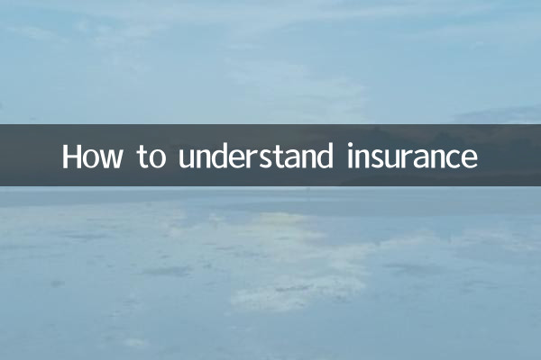 How to understand insurance